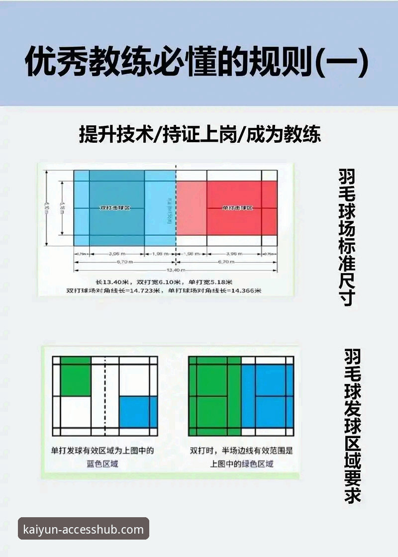 kaiyun体育平台与雷速体育深度对比：专业视角下的选择指南
