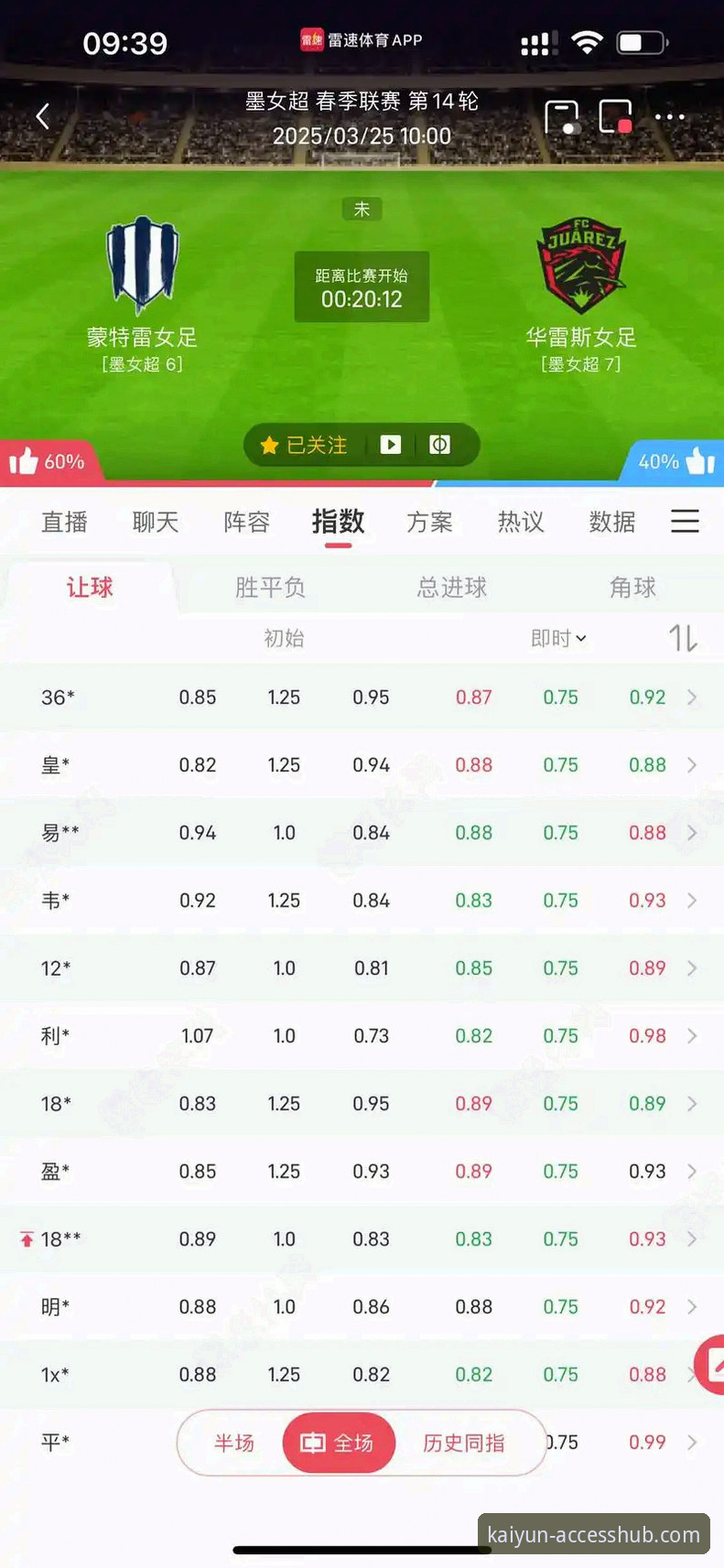 雷速体育与kaiyun体育平台全方位对比实用指南：从功能体验到数据表现